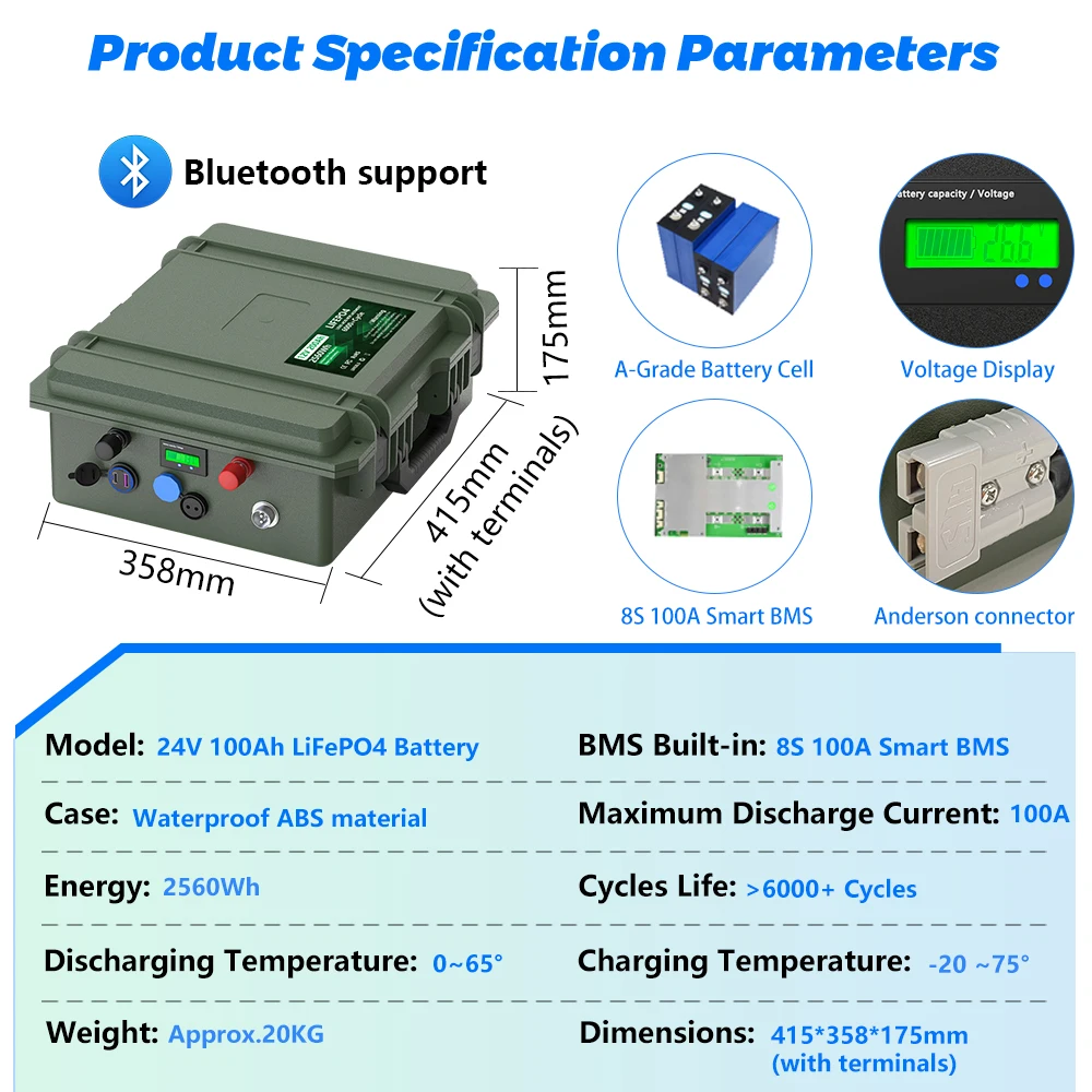 PL الأسهم LiFePO4 24V 100Ah 200Ah 140Ah 12V بطارية حزمة المحمولة USB PD 2560Wh 6000 + دورة بلوتوث BMS 25.6V بطارية ليثيوم #2