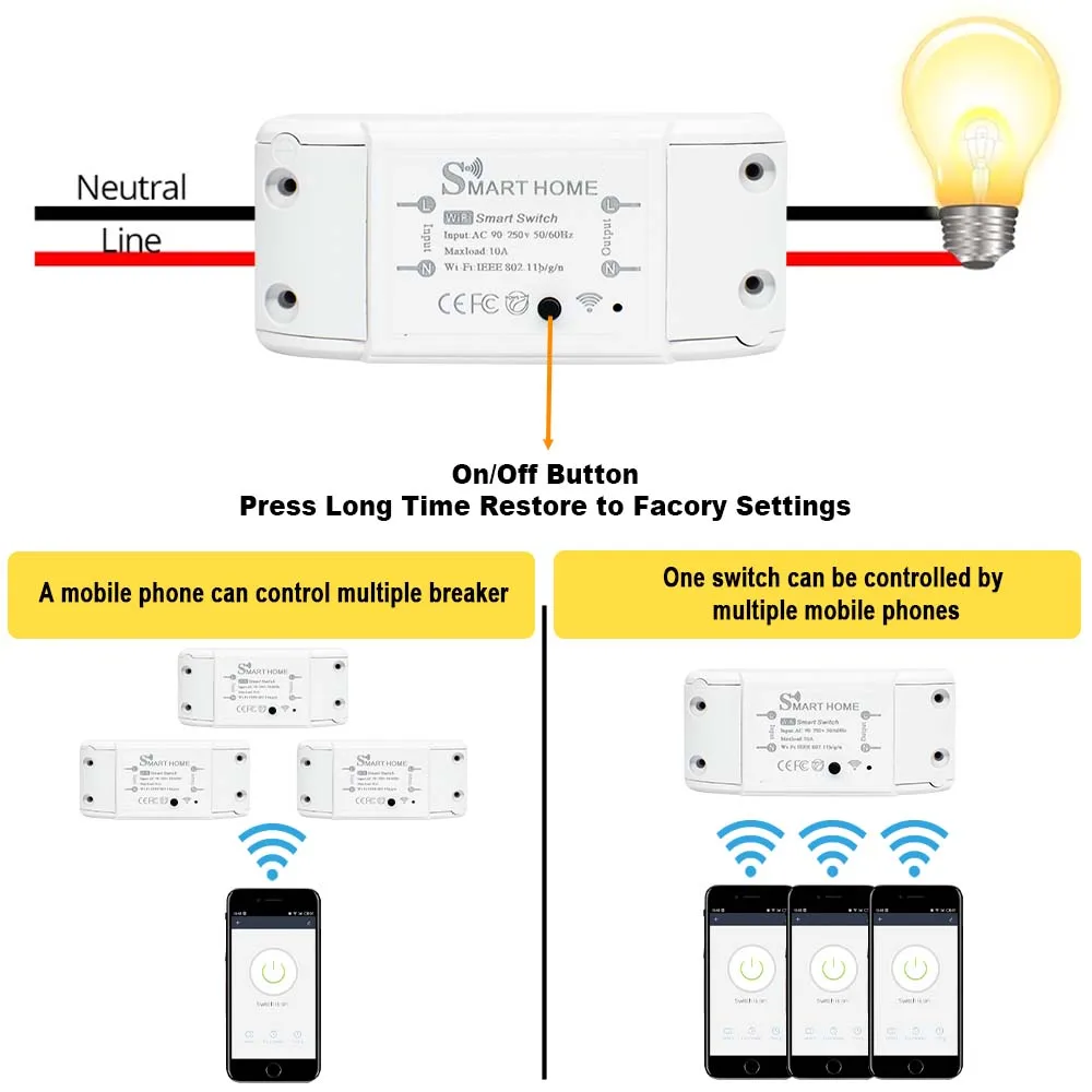 Modul Mini WiFi Interrupteur D'éclairage Sans Fil TUYA APPcommande Interrupteur Maison Intelligente Avec Alexa Google Home