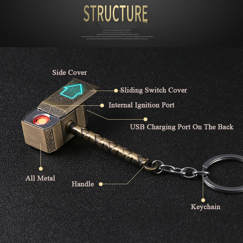 Creative Windproof USB Electric Rechargeable Lighter Thor Hammer Zinc Alloy Flameless Keychain Lighter Men\'s Smoking Gift