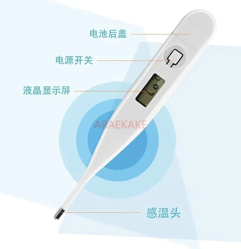#2 Trending Pet Thermometers Right Now