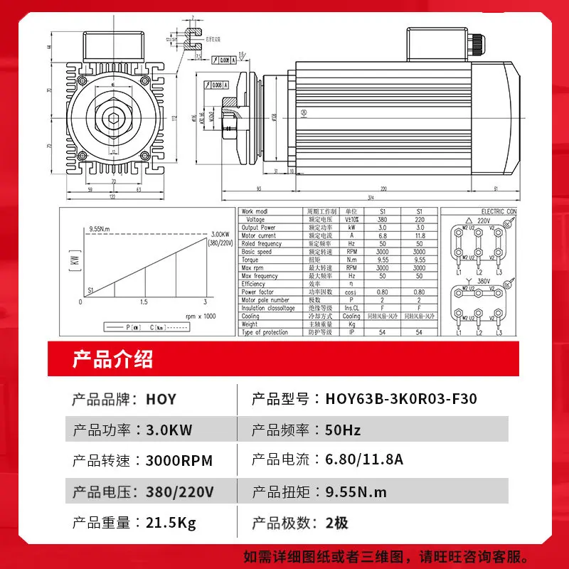 Precision spindle motor Aluminum profile stone metal cutting High torque spindle variable frequency motor