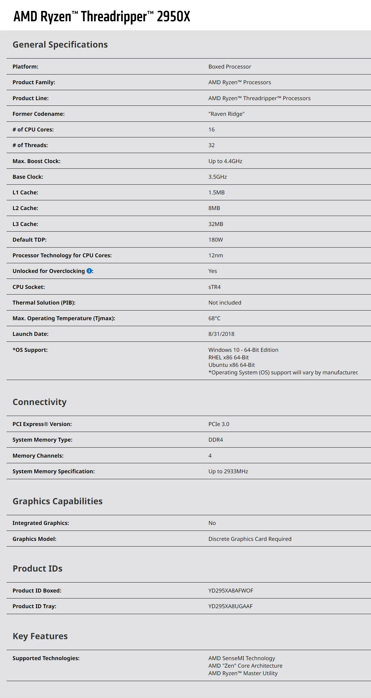 Processeur Ryzen Threadripper 2950X en vrac, 16 cœurs, 32 threads, 3,5 GHz, jusqu'à 4,4 GHz, CPU sTR4 180 W