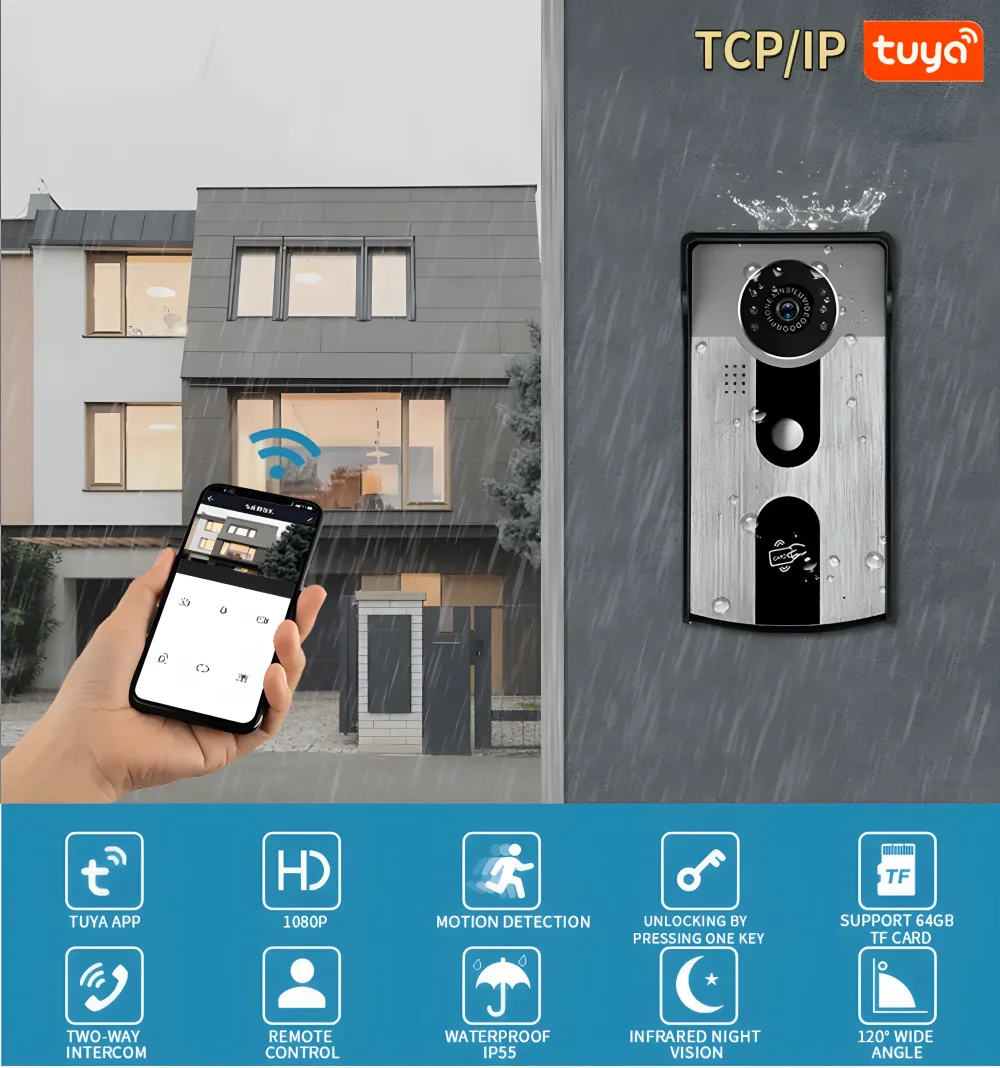 Tuya Smart WIFI Video Outdoor Doorbell Camera Wireless Video Doorphone System 1080P Waterproof IR Night Vision RFID Card Unlock