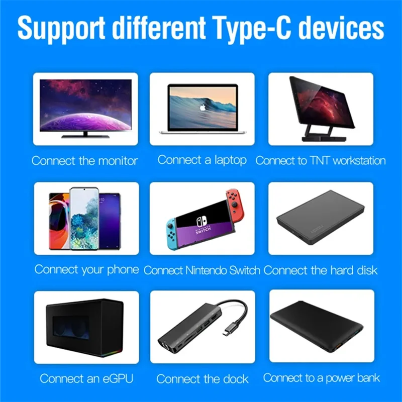 Grzmot 4 kabel USB C do typu C USB4 40Gbps USB-C kabel do transmisji danych PD 240W szybki przewód ładowania typu c do macbooka Pro iPad