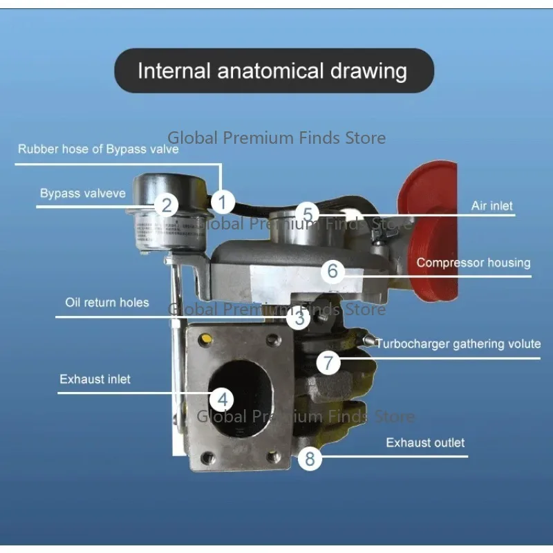 

High-Performance HX55 Turbocharger 4031294/15144169/2842556 | Wheel Loader & Truck Engine Spare Parts