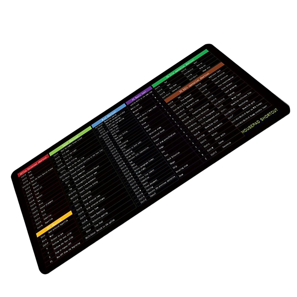 

Thickened Rubber Mouse Pad Antislip Large Desktop Mat English Design For Office Home Gaming Desk Accessories Computer