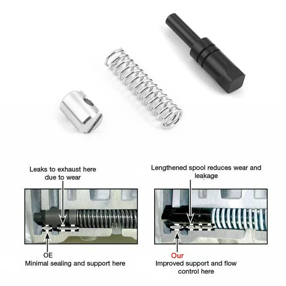 Pressure Relief Kit Transmission Valve Aluminum Alloy Construction Transmission Valve Kit As Shown In The Figure