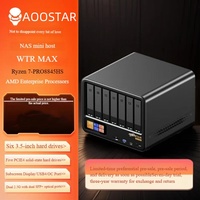 WTR MAX pro mini pc AMD R7 8845HS ordinateur de bureau disque dur mécanique complet à Six positions disque SSD à cinq positions