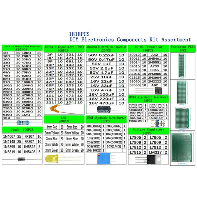 AA08-1818PCS Assortment Resistors LED Triode Capacitors Diodes PCB Potentiometer Resistanc