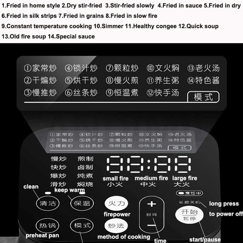 CANDIMILL 220V เครื่องทำอาหารอัตโนมัติผัดอัจฉริยะทำอาหารหุ่นยนต์มัลติฟังก์ชั่หม้อกระทะ