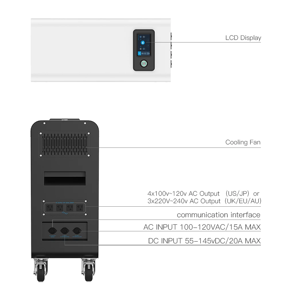 Oem/Odm  Solar Power Station With 2000W Capacity