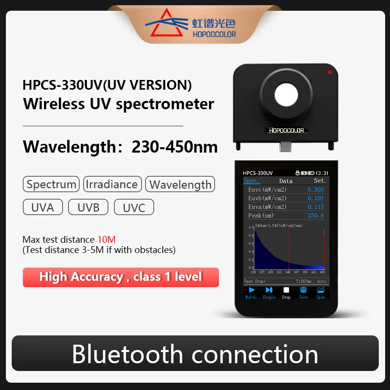 HPCS-330UV Spectrometer UV Digital Radiometer Total UV Light Meter UVA UVB UVC Detector 230-450nm