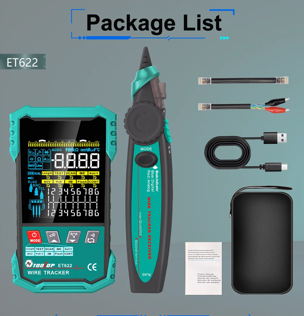 400M Network Length…