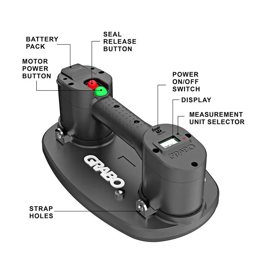 View 2