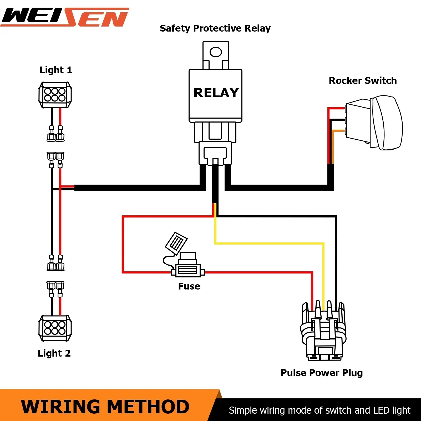 Wiring Harness Kit 12V 300W Fit LED Light Bar/Spot Light/Work Light for Polaris General/Ranger/RZR PRO/TURBO/Trail/RS1/Xpedition