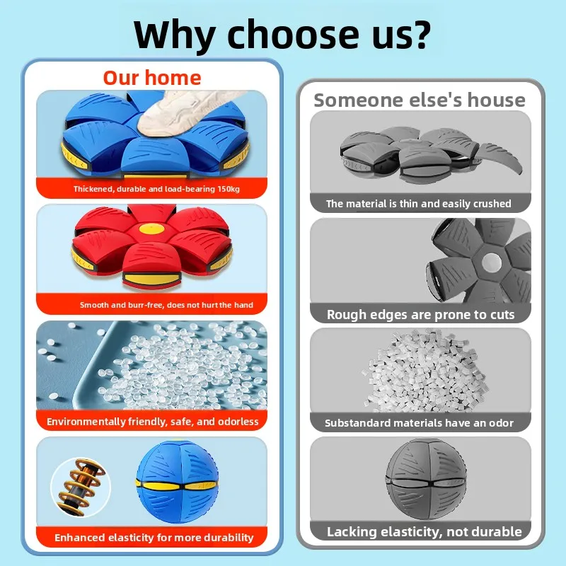 Palla da gradino rimbalzante per bambini - Deformazione del disco volante, esterno luminoso, giocattolo educativo per neonato, sicuro, edificio della coordinazione