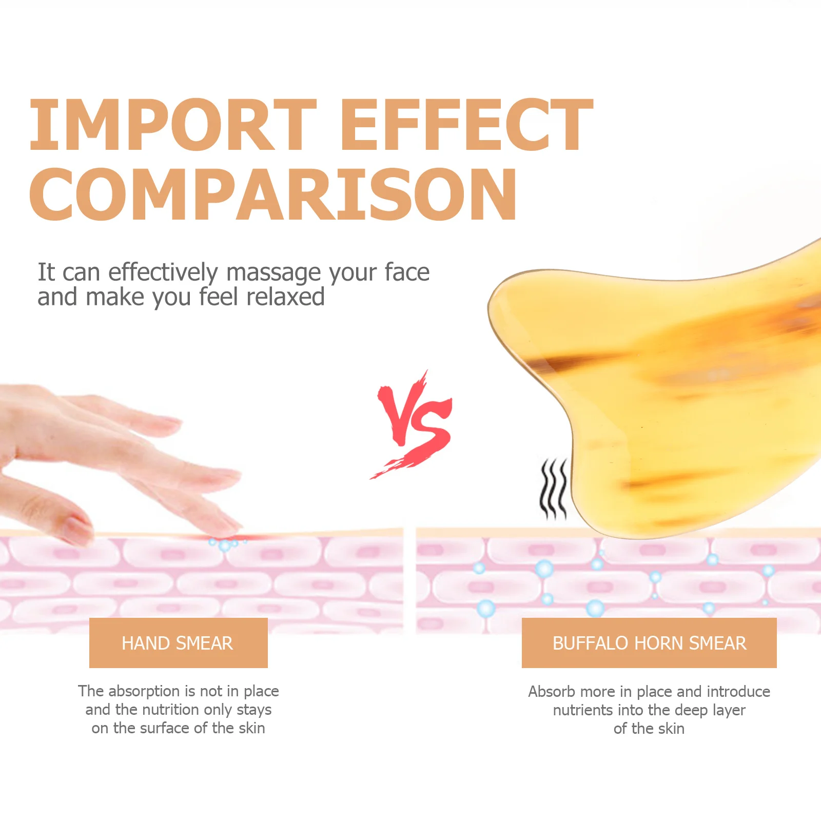 

Gua Sha Board Professional Massage Scraper For Face Neck Shoulder Portable Lymphatic Drainage Tool Household Massage Supply