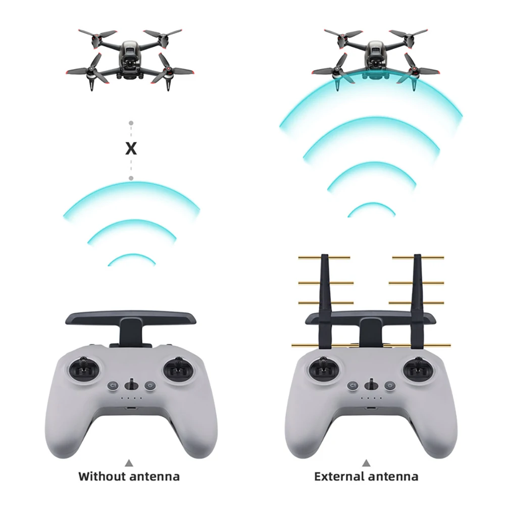 2.4Ghz Yagi Antenna Amplifier Signal Booster For DJI FPV Combo Remote Control 2 Signal Booster Range Extender Drone RC Accessory