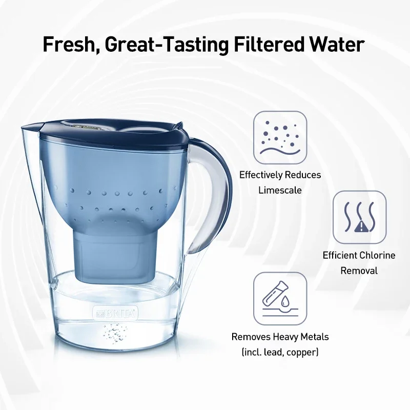 Thumbnail 2 - #13 Latest Household Water Purifiers Offers