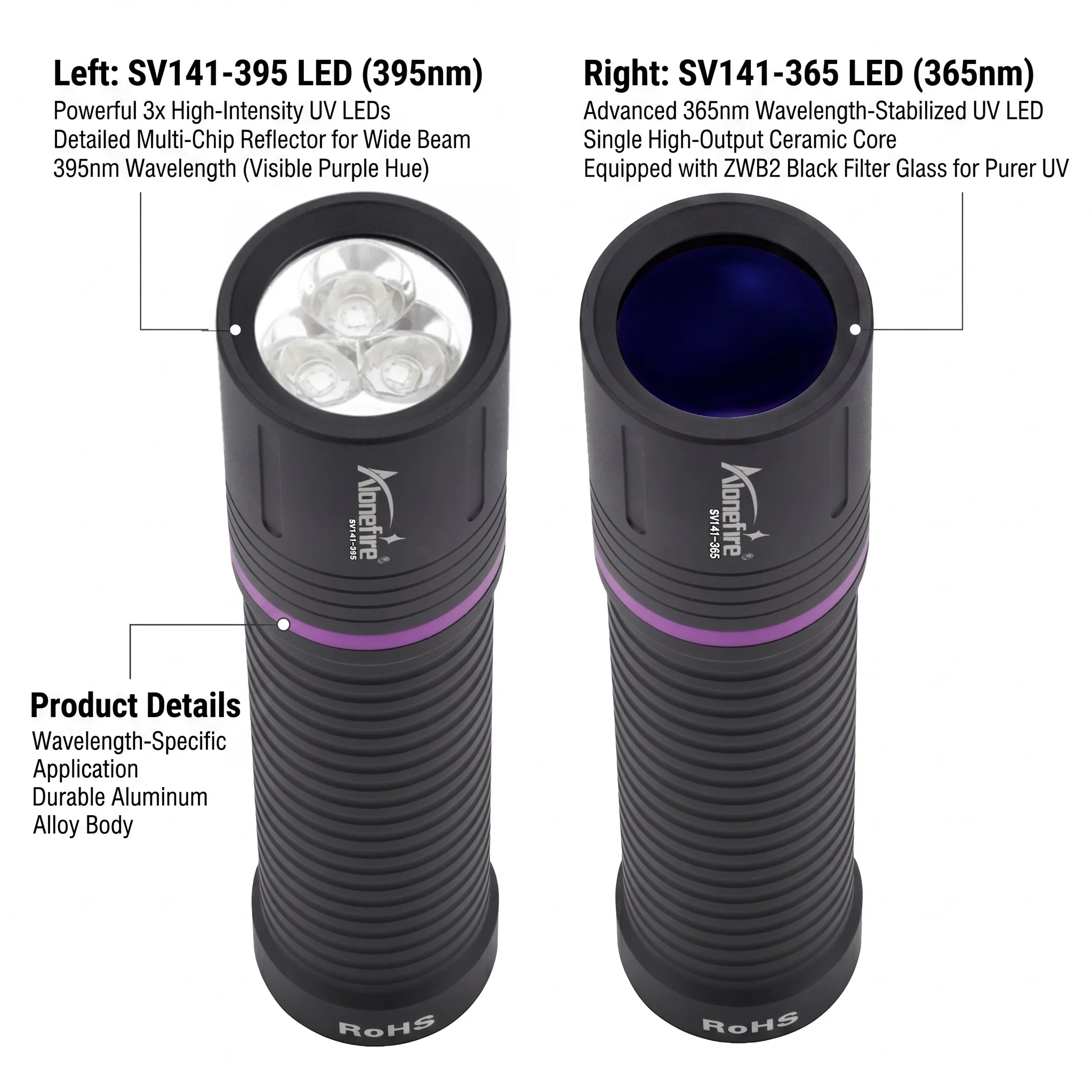 Alonefire 3-LED 365nm/395nm High Power UV Flashlight Blacklight USB Rechargeable Pet Stain Tinea UV Glue Curing Scorpion Torch
