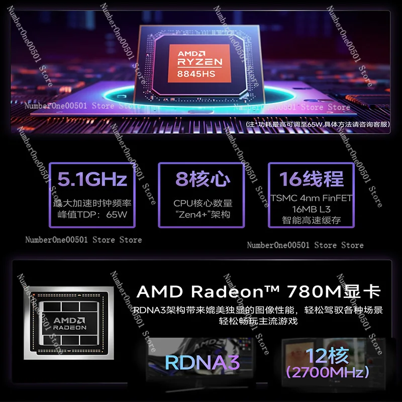 Ryzen R7-8845HS, Ultra-quiet Mini Host