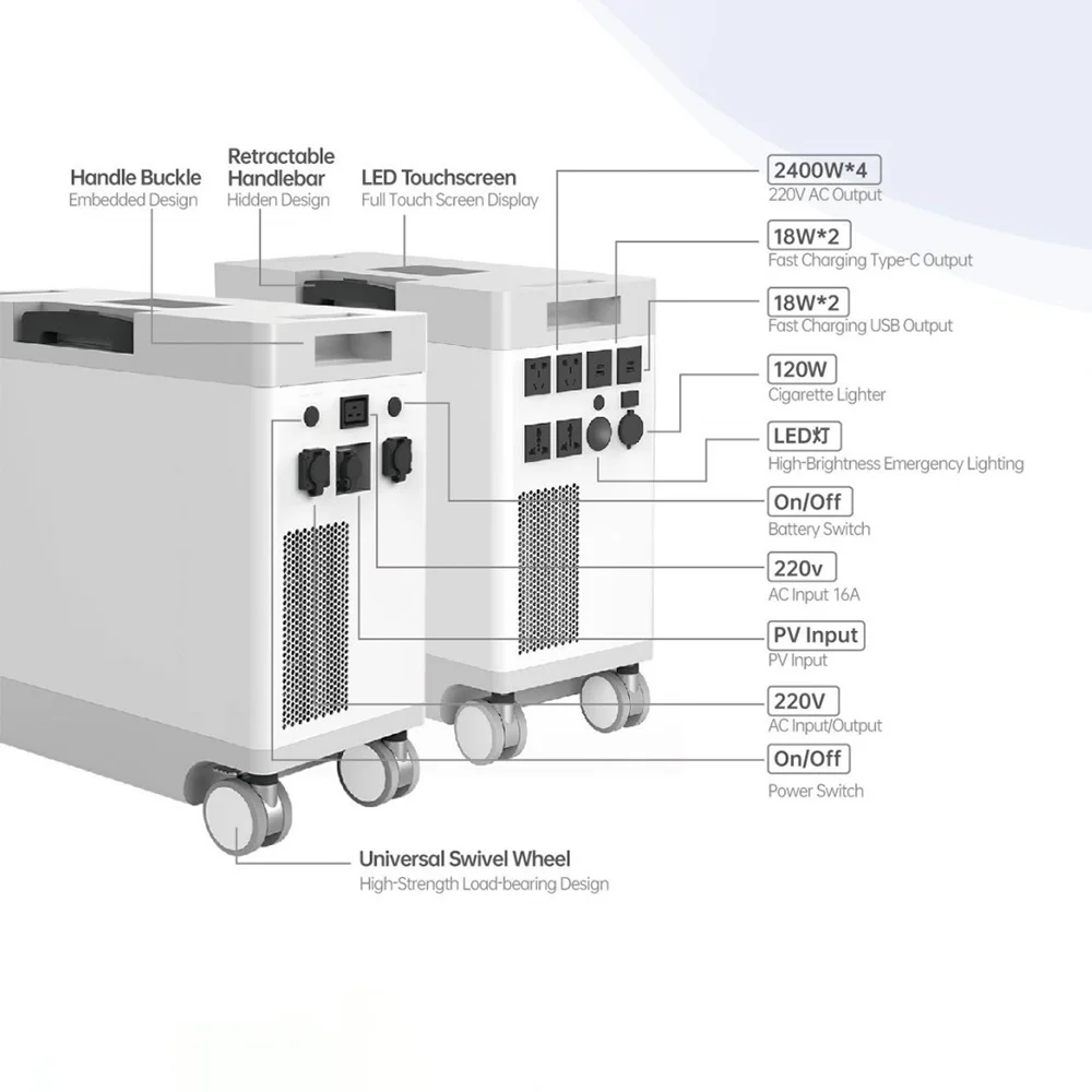 5120Wh Energy Storage Station LifePO4 Battery Solar Panel Home n Outdoor 220V AC DC Power Supply Built in 5KW Inverter MPPT BMS