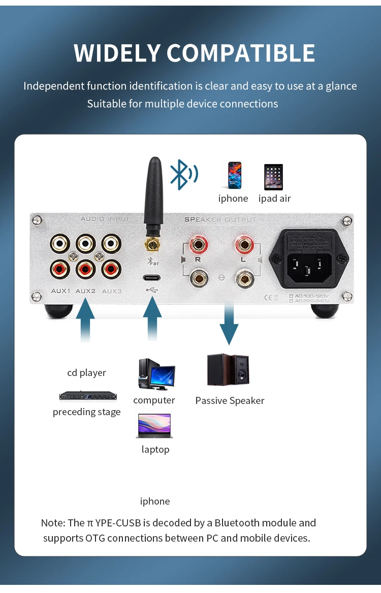 BRZHIFI 2025 nowy typ X30Z TPA3255 wysokiej mocy wzmacniacz cyfrowy HIFI BT 5.4 w pełni pilot
