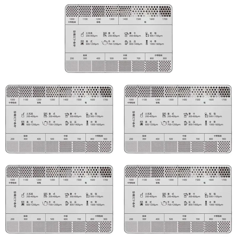 

ABZS 5X Stainless Steel Coffee Reference Card Metal Coffee Size Ruler Professional Coffee Bean Grinder Accessories