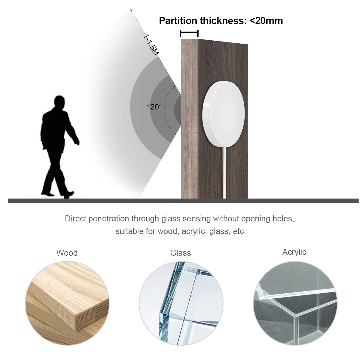 DC 12V Human Body Sensor Light Switch Penetrate Wood Mirror 25mm Motion Sensor LED Switch For LED Strip Induction Detector