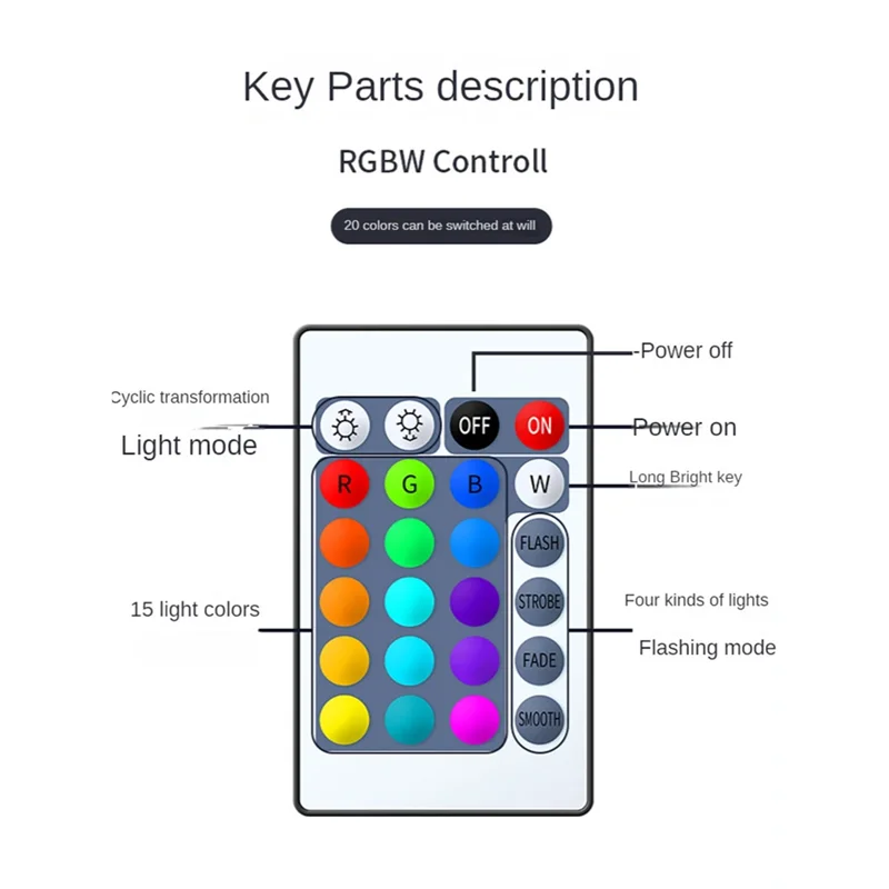 

Clear Dust Cover With RGB Luminous Base For Switch/OLED Protection Cover Protective Sleeve Acrylic Display Shell Easy To Use A