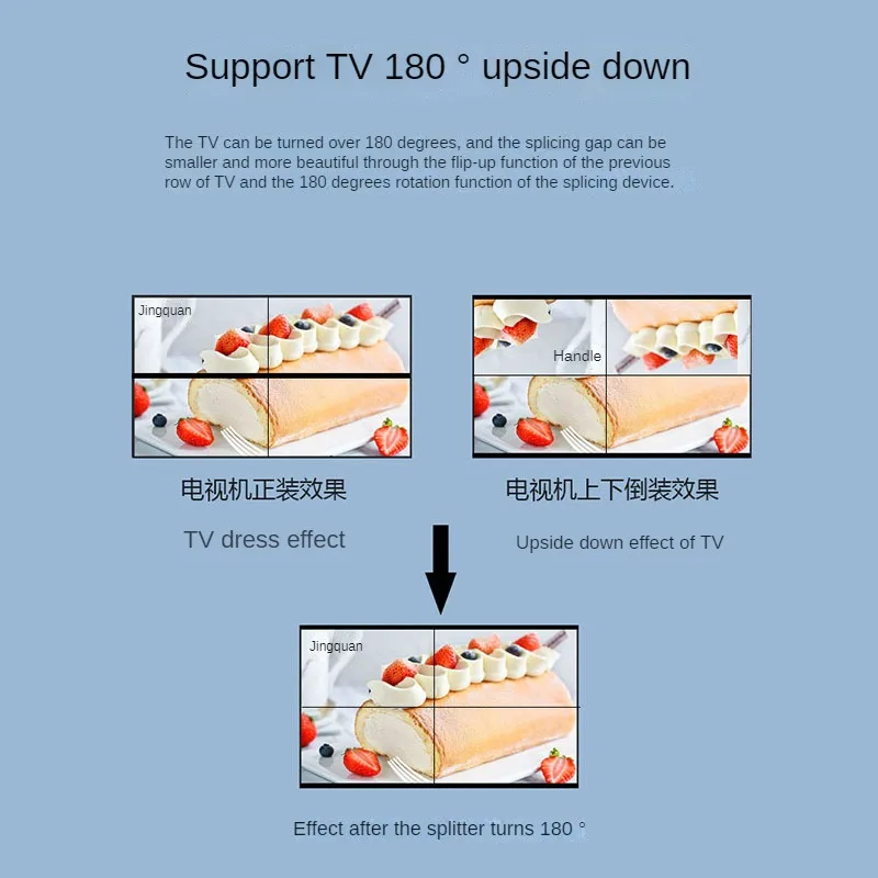 HDMI DP Professional Video Wall Controller, Splicing Stitching Processor, Display com Multi-Screen, TV Splicing, 4K @ 60 2X2 1X2 1X3 1X4