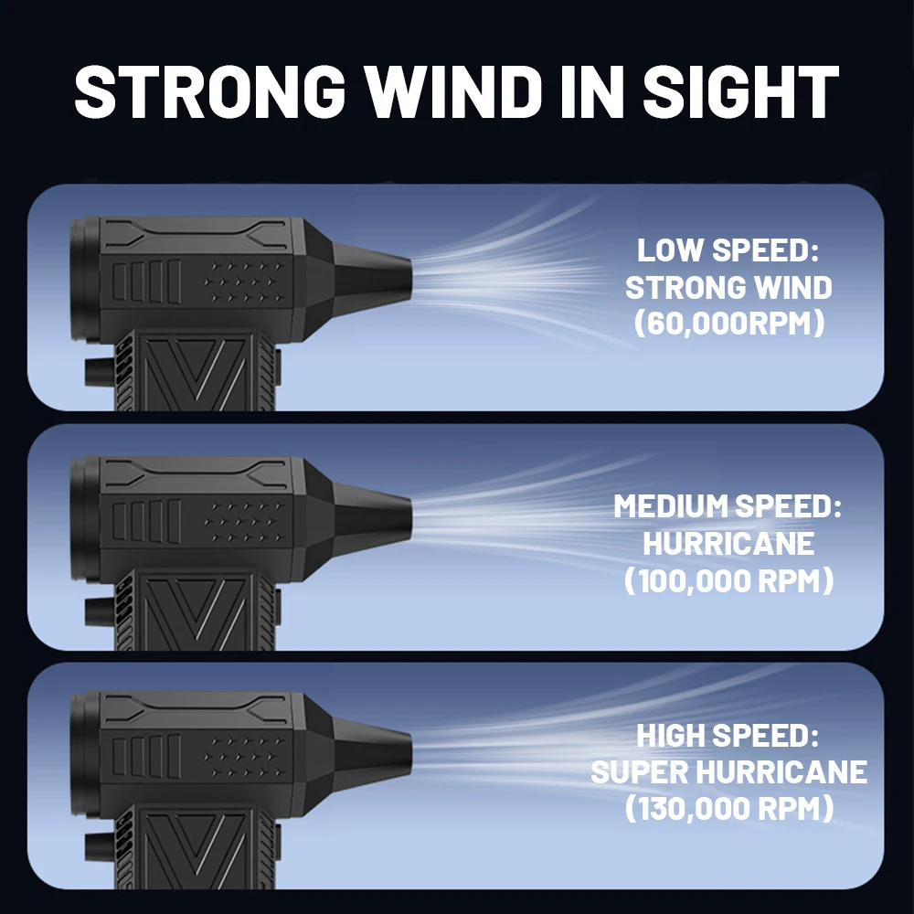 Souffleur d'air 200 W 130000 Ventilateur à Jet Turbo RPM, moteur sans balais, ventilateur de conduit portatif, ventilateur Turbo Portable, Booster industriel, ventilateur violent