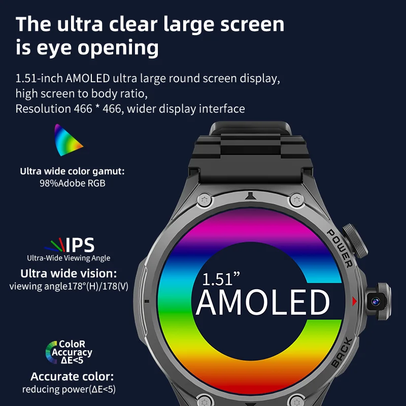 New Smart Watch 4G SIM Card Android 190°Rotating Camera Video Call Google Play GPS WIFI Large Memory APP Download Sports Men Kid