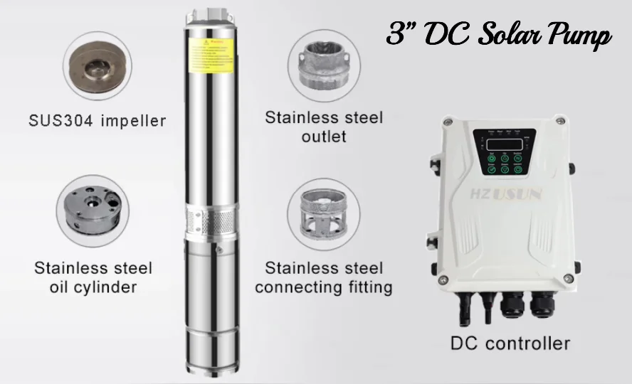 Imagem -04 - Hzusun dc Mppt Controlador da Bomba Solar Superfície Submersível Bomba Controlador Box Mc4 Conector 24v 48v 72v 96v 110v Bldc