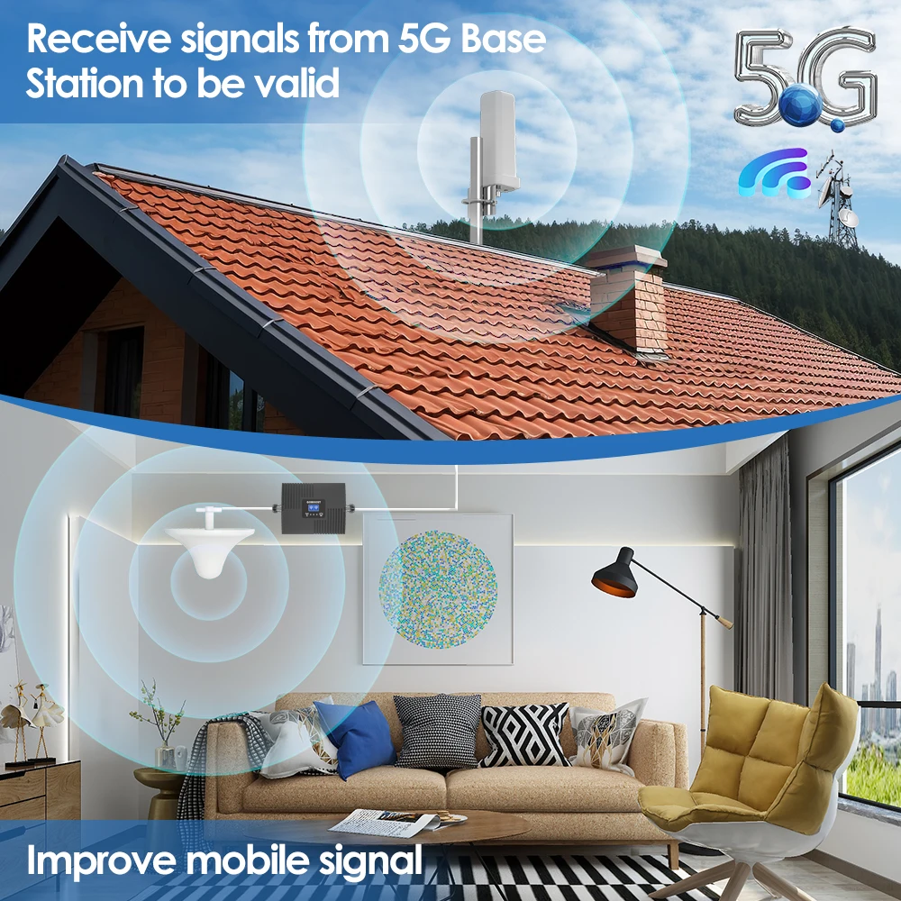 GOBOOST 3g 4g 5g Cellular Amplifier 900 1800 2100 850 1700 1900 GSM LTE Mobile Signal Booster Dual Band Network Repeater Kit