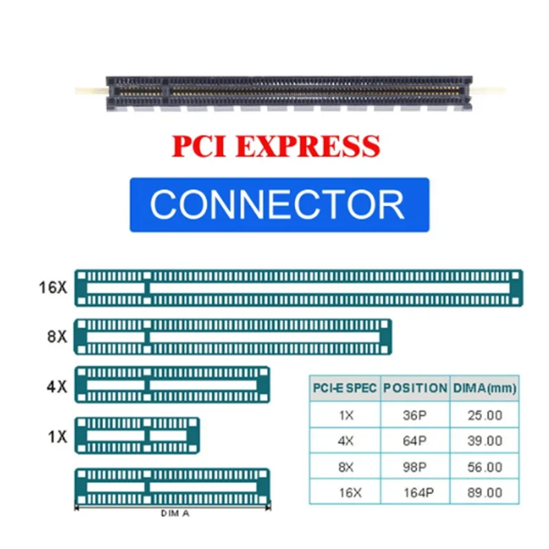 Adaptador BOFF- PCIe a SFF-8611, adaptador Oculink SFF-8611 a PCIe PCI-Express 16X 4X con puerto de alimentación SATA para gráficos de placa base