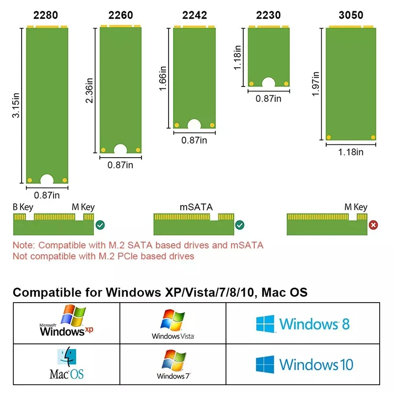 SSD-adapter M.2 NGFF of MSATA naar SATA 3.0-adapter USB 3.0 naar 2,5 SATA harde schijf 2-in-1 converterlezerkaartkabel voor pc-laptop