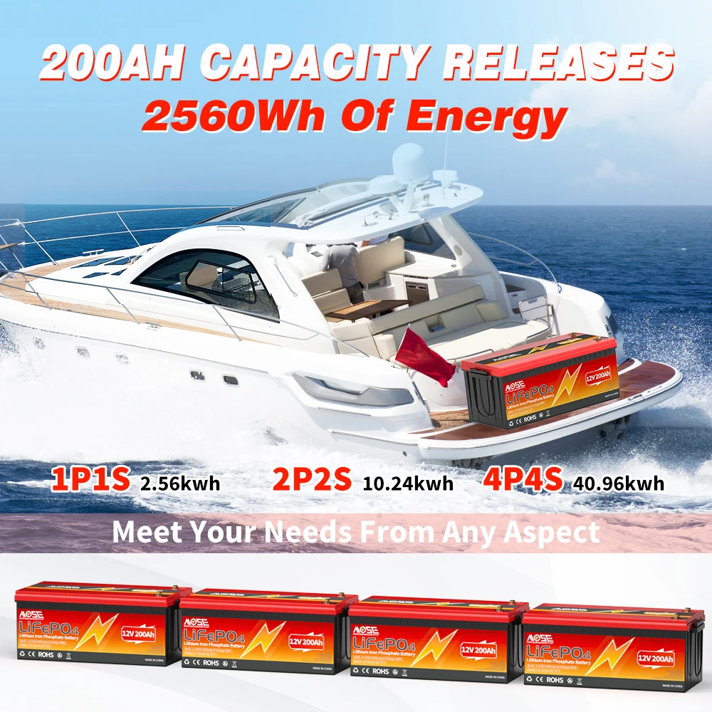 MOSEWORTH 12V 200Ah LiFePO4 Lithium Battery 2560Wh Built-in 200A BMS 10000+ Cycles 10-Year Lifespan Rechargeable RV Solar Camper