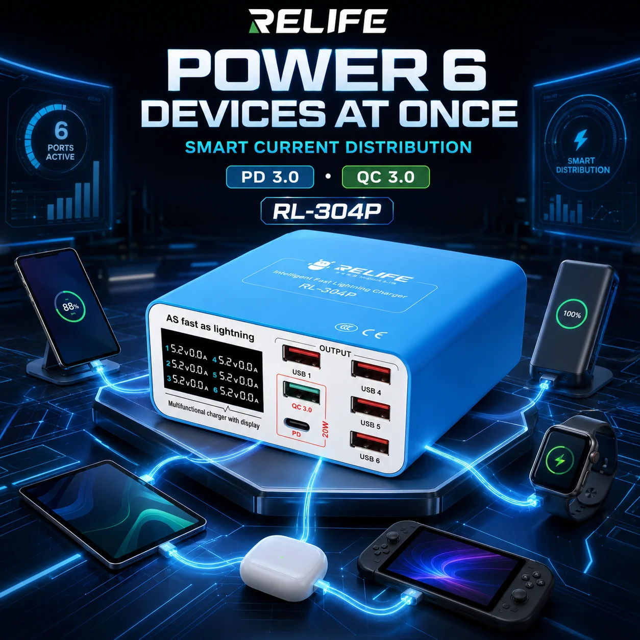 RELIFE RL-304P Smart 6-Port Charging Station 5 USB-A + 1 USB-C PD QC Fast Charger with LCD Display for Multiple Devices