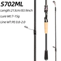 SIC S702ML