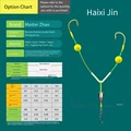 Haixi Gold