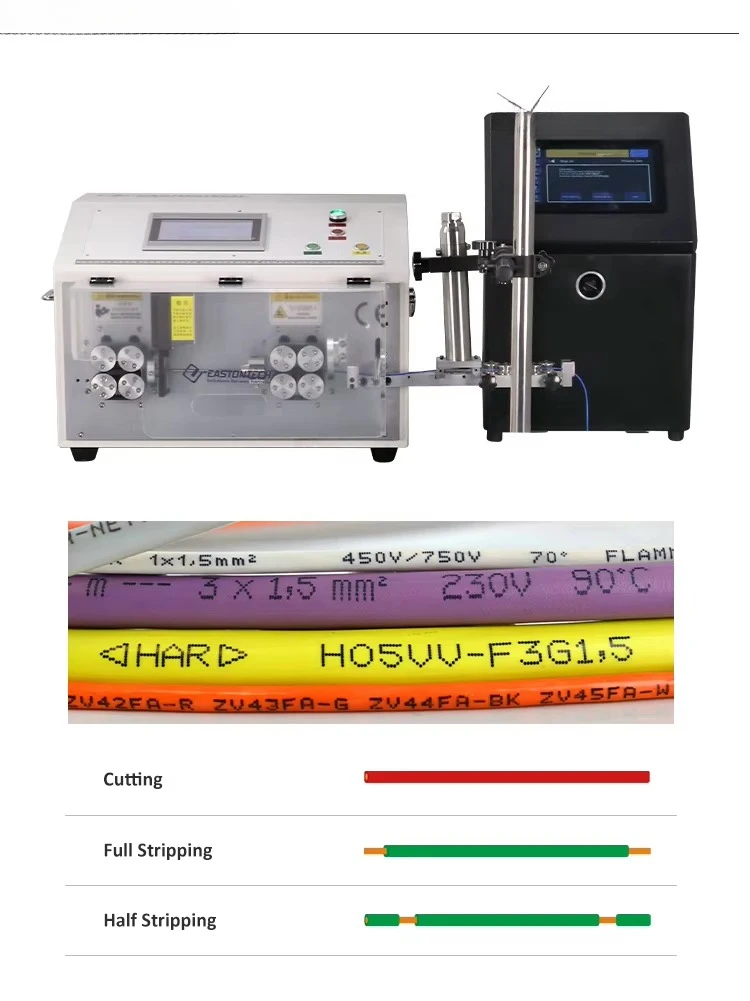 Wire Processing Mac…