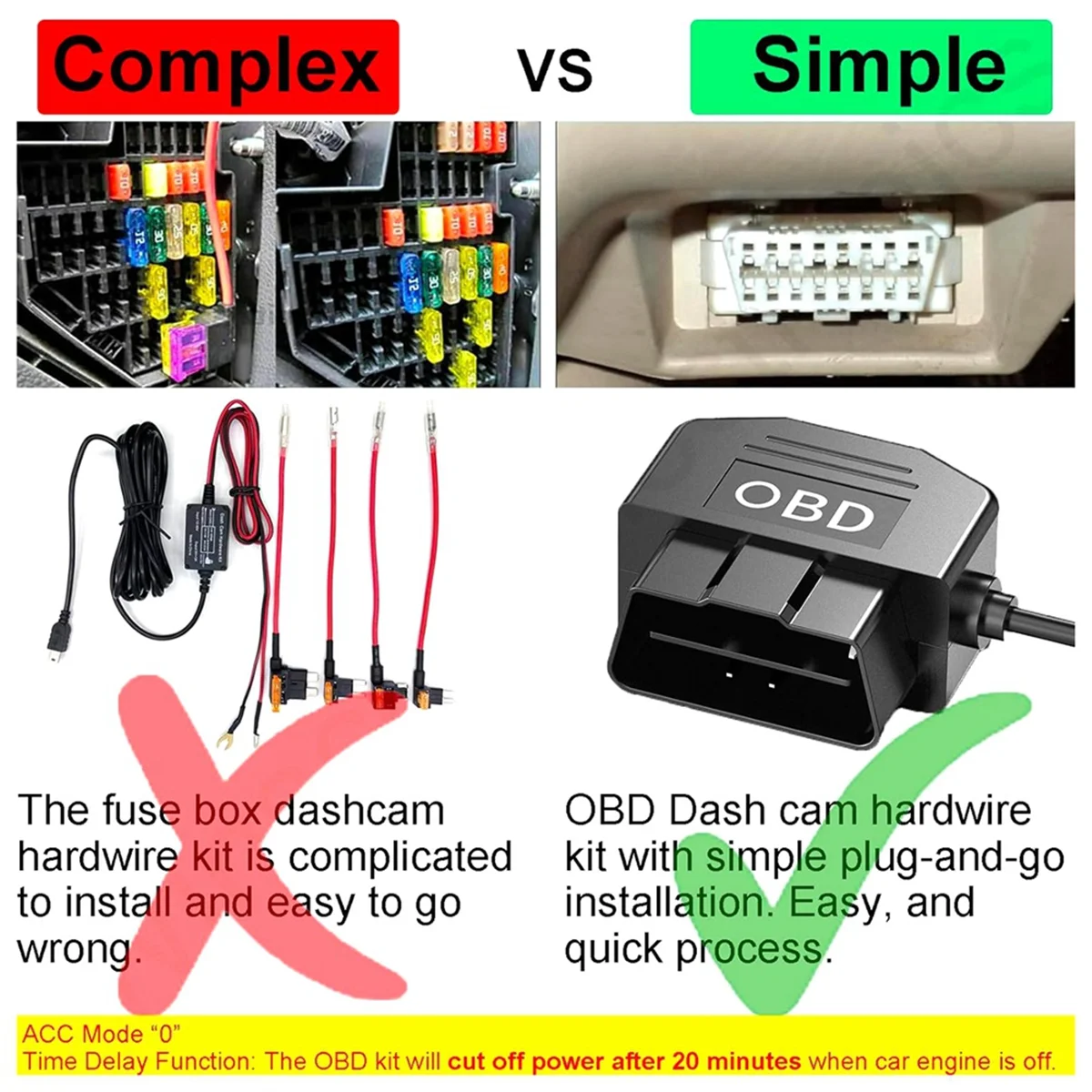 【2025-Electronics】{Dash Cam Hardwire Kit USB C with OBD Power Cable, Low Voltage Protection, 24h Parking Surveillance view 2