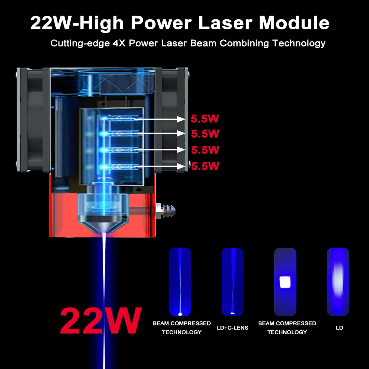 Imagem -02 - Poder Óptico Laser Gravador Ttl Módulo Cabeça ar Montado para Cnc Gravura Máquina de Corte Ferramentas Madeira Kit Impressora 3d 20w