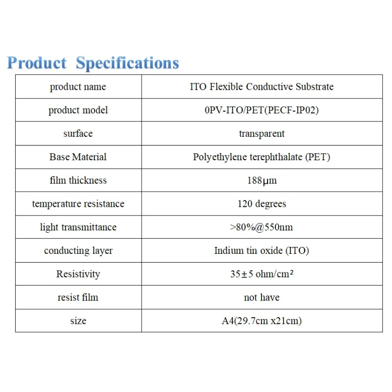 Japan Peccell ITO/PET Flexible Conductive Substrate 85% Transmittance Heat Resistant 150°C