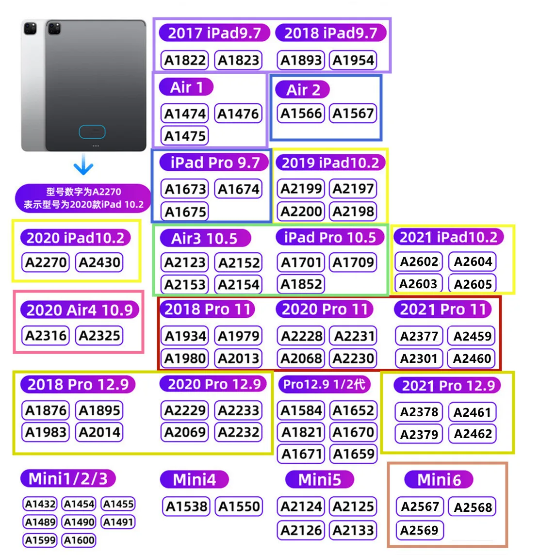 iPad Case with Bluetooth Keyboard and Mouse 6