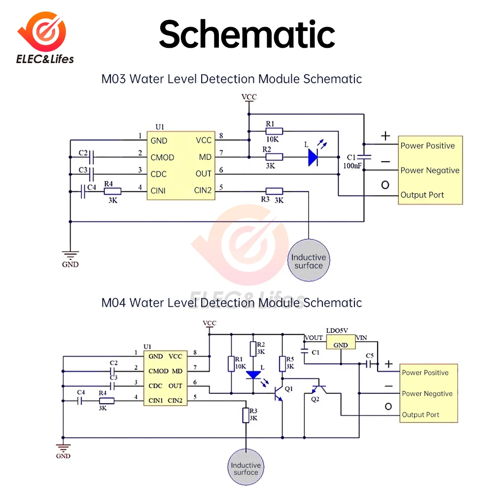 DC 3.3-5V/DC 3.3-26V Sensore del modulo di rilevamento del livello dell'acqua con interruttore tattile del livello del liquido senza contatto