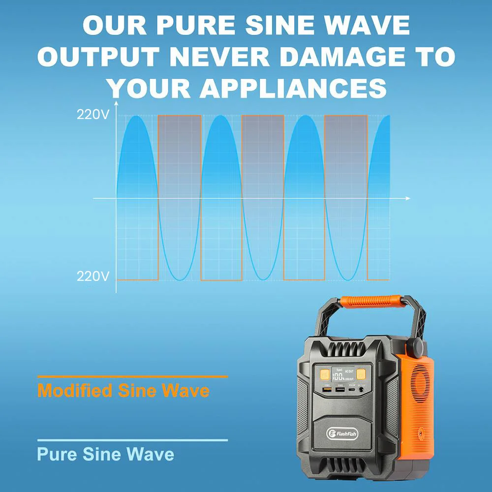 Flashfish محطة طاقة محمولة A201 ، 8 واط ساعة ، مولد شمسي mAh ، بطارية احتياطية للتخييم في الهواء الطلق