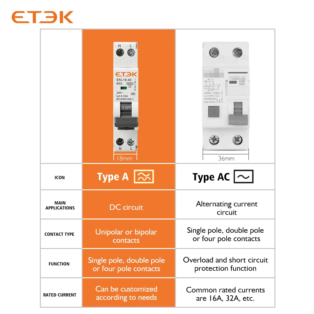 ETEK 19 مللي متر عرض RCBO المتبقية التيار تعمل قطاع دارة نوع A 30mA وحدة حماية الرحلة C & B منحنى EKL19