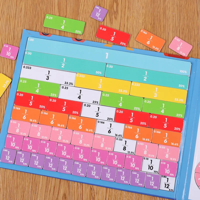 Children Math Toys Magnetic Fraction Learning Wooden Fraction Book Set Parish Teaching Aids Arithmetic Learning Educational Toys